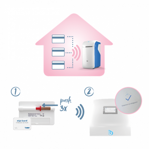 BWT AQA Guard Wireless Sensor