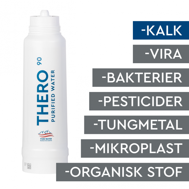 BWT THERO 90PRO membran-filter 