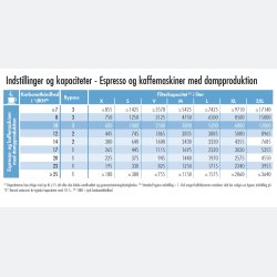 BWT bestmax XL vandfilter
