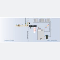 BWT AQA therm HRC S vandfilter