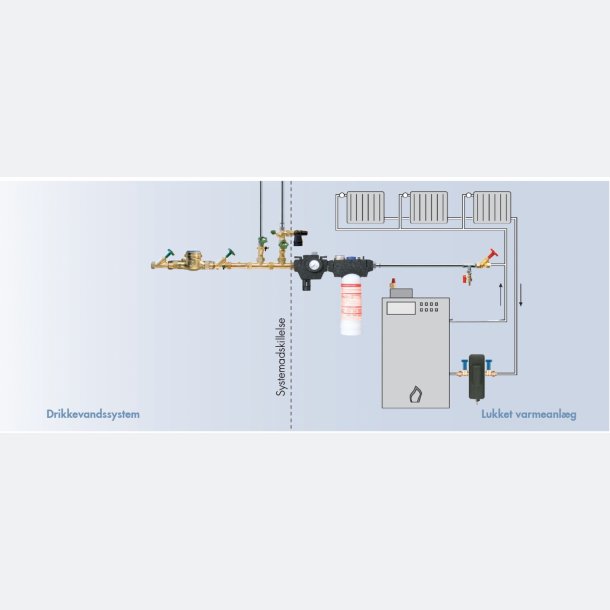 BWT AQA therm HRC S vandfilter